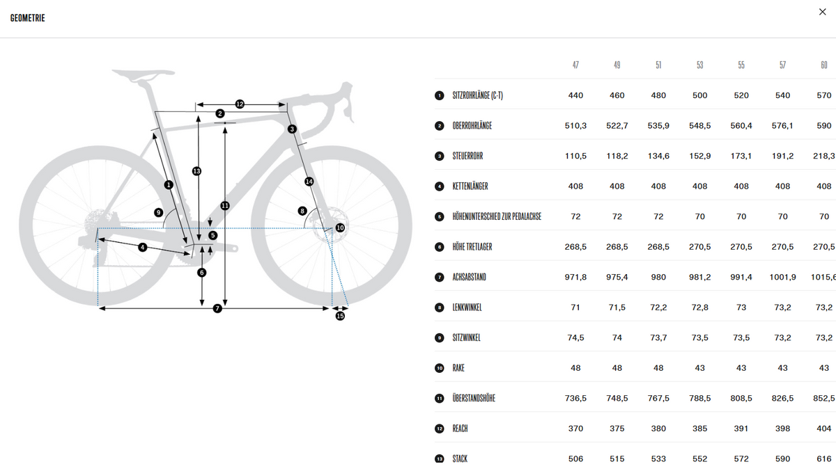 Orbea ORCA M20iTeam Carbon, Wine Red Carbon View (gloss)