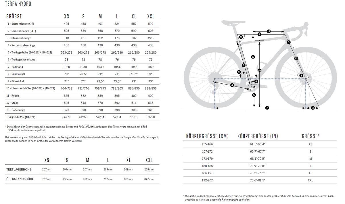 Orbea TERRA H30 (2025) GRX 1x12, Aluminium, Blue Stone / Copper