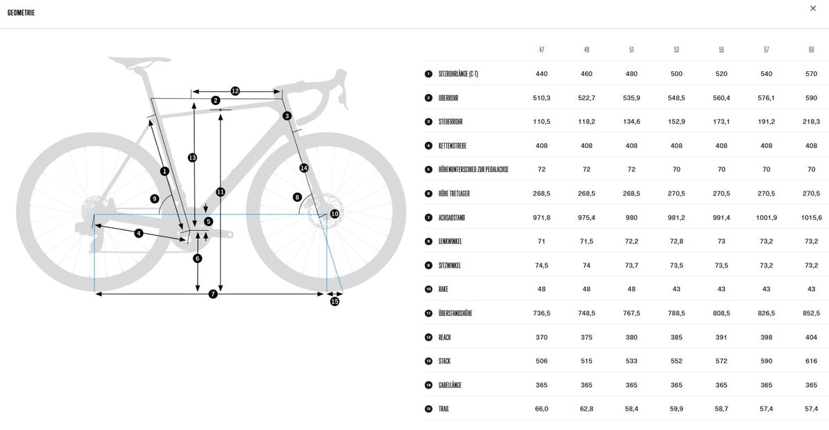 Orbea ORCA M35i Carbon, Escape Green - Carbon View (Matt)