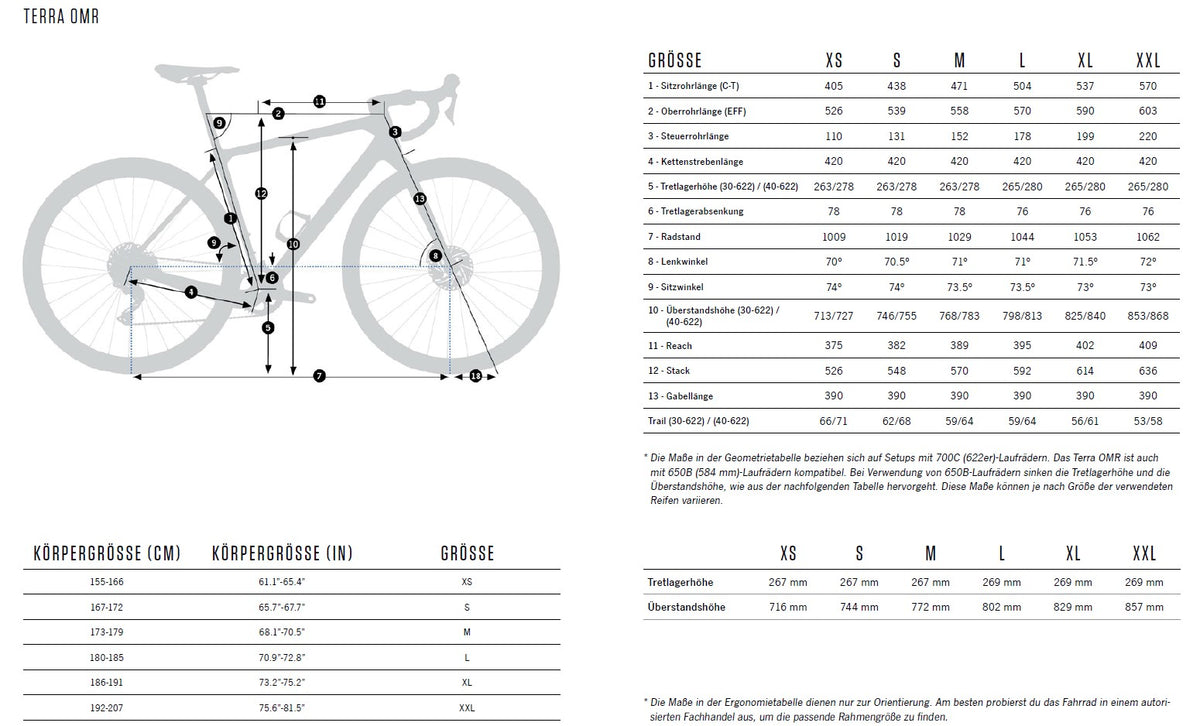 Orbea TERRA M41eTEAM 1x Carbon, White - LimeGreen