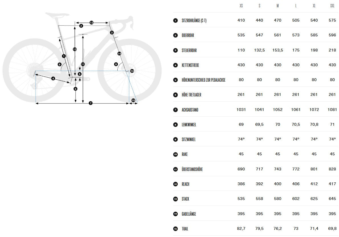 Orbea Terra ADV M31eTeam (2026), 1x Nickel/Cinnamon